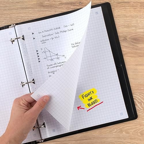 Five Star Loose Leaf Paper + Study App, Graph Ruled Filler Notebook Paper, Reinforced, Fights Ink Bleed, 8-1/2" x 11", 80 Sheets (170122) thumbnail 6