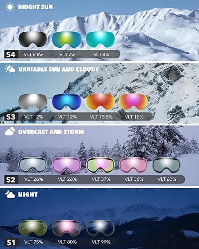 findway Ski Goggles OTG for Women Men Adult Youth-Over Glasses Snow Goggles-Interchangeable Lens,Anti Fog Snowboard Goggles thumbnail 8