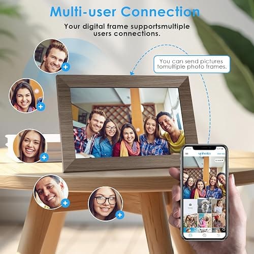 Canupdog 10.1 WiFi Digital Picture Frame, IPS Touch Screen Smart Cloud Digital Photo Frame with 16GB Storage, Wall Mountable, Auto-Rotate, Share Photos From Anywhere Via App, Email thumbnail 5