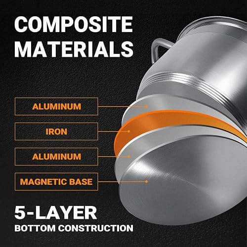 Kirecoo Stainless Steel Stock Pot - 8 Quart Heavy Duty Induction Cooking Pot with Visible Lid for Pasta, Soup, Spaghetti, Nonstick Thick Bottom Big Stockpot, Deep Cookware for Canning, Boiling, Simmer thumbnail 4