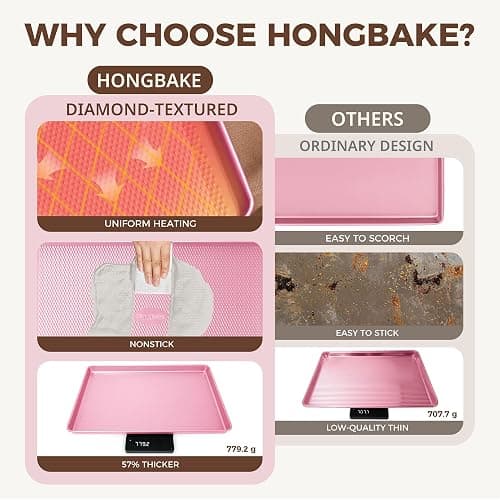 HONGBAKE 9-Piece Baking Pans Set Nonstick, Stackable Non Toxic Bakeware Sets with Diamond Texture, Oven Pan Set for Cooking, Includes Cookie Sheet with Rack, Cake Pan, Roasting Pan, Muffin Tin, Pink thumbnail 5
