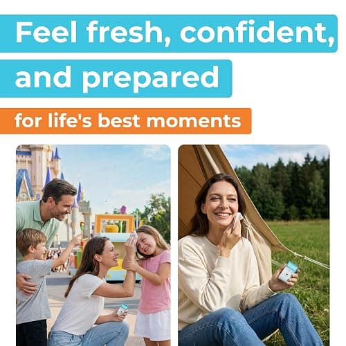 Impossibly Compact Travel Flushable Wipes - 99.5% Water and Aloe - Safe for Sensitive Skin & Hypoallergenic - Travel Essentials for Adults & Kids, Unscented, 8 Pack 48 Wipes thumbnail 5