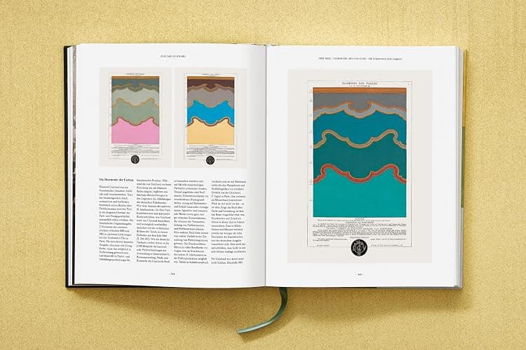 The Book of Colour Concepts (Classics) (Multilingual Edition) thumbnail 11