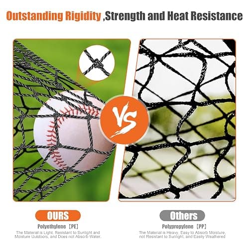 RIIFRILY Baseball Batting Cage Nets, 35'L/55'L/70'L Baseball and Softball Cage Netting, Enclosed HDPE #42 Netting Batting Cages for Backyard and Indoor (NET ONLY) - 35FT thumbnail 3