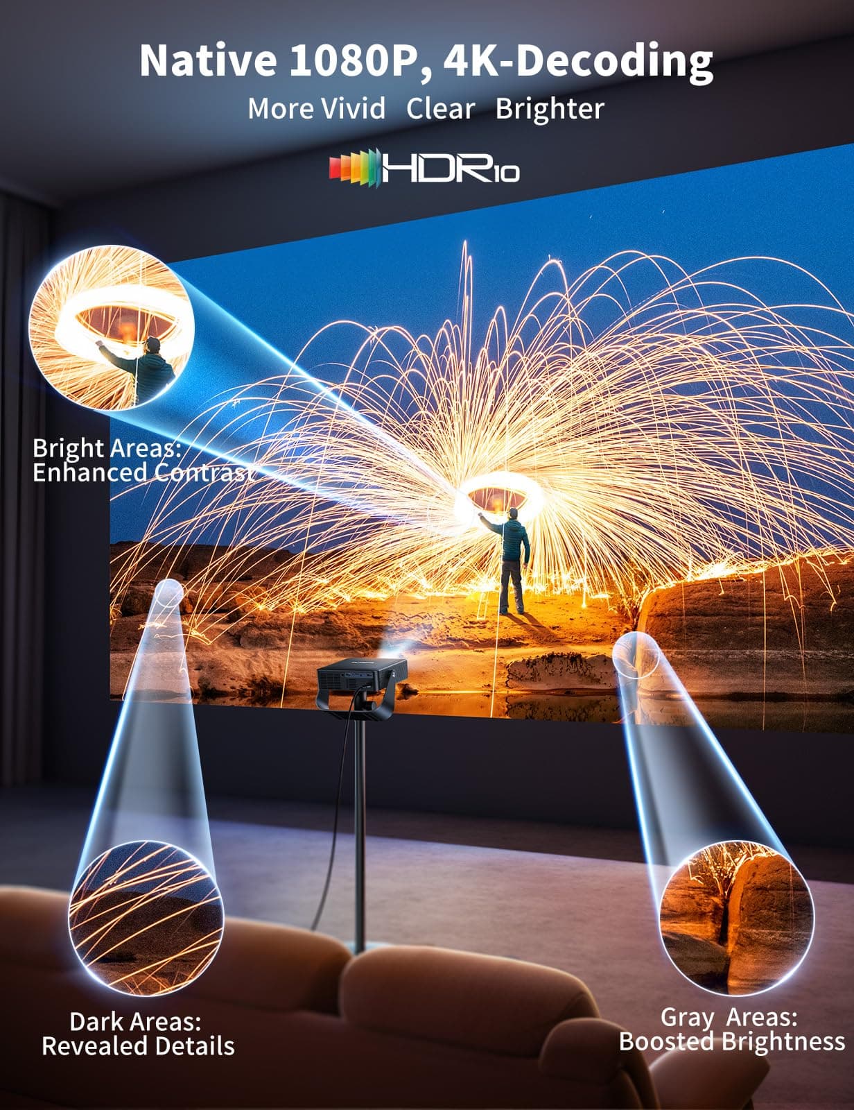 4k Projector 【Compatible with Netflix/Disney/Live TV &330° Rotatable】Mini Projector Portable with Auto Focus& 6D Keystone,1080P Full HD Smart Projector WiFi6 Bluetooth for Home Cinema Ceiling/Outdoor thumbnail 6