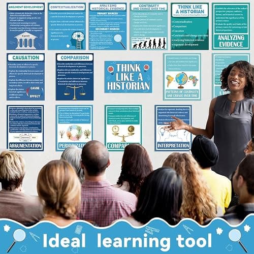 18 Pcs History Posters Classroom Decorations Social Studies Bulletin Board School Supplies Think Like A Historian Wall Art Prints for Middle School High School Office Home Classroom Supplies thumbnail 5