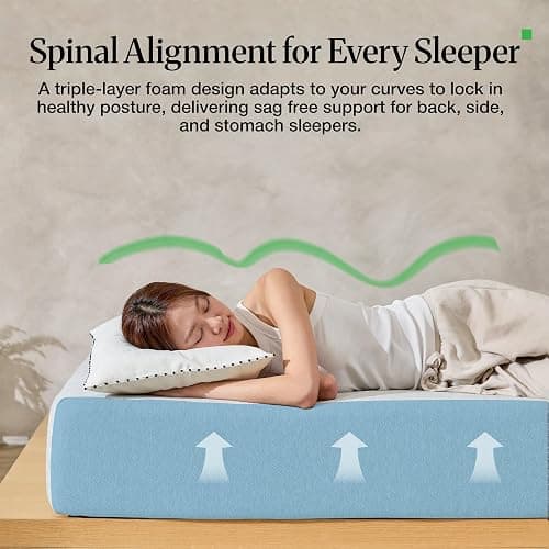 LIFEMENT Twin Mattress, 8 Inch Twin Memory Foam Mattress, Basic Cooling Gel Mattress in a Box, Pressure Relief with Medium Firm Support, CertiPUR-US Certified, 75''L x 38''W thumbnail 9