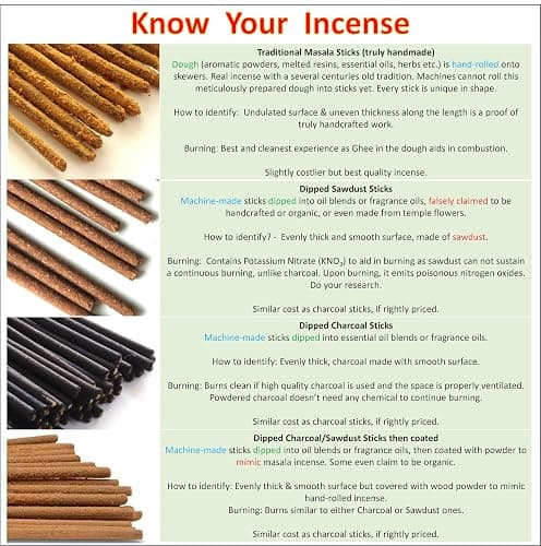 Aroma Valley Vanilla Incense Sticks - Traditional Handcrafted Masala Incense - 40 to 50 Sticks Approx. thumbnail 4