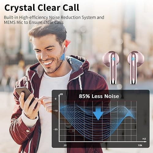 Wireless Earbuds, Bluetooth 5.4 Headphones NEW Wireless Headphones with 4 ENC Mic, 56H Bluetooth Earphones in Ear Noise Cancelling Deep Bass, Mini Ear Buds Bluetooth Earbuds IP7 Waterproof LED Display thumbnail 4