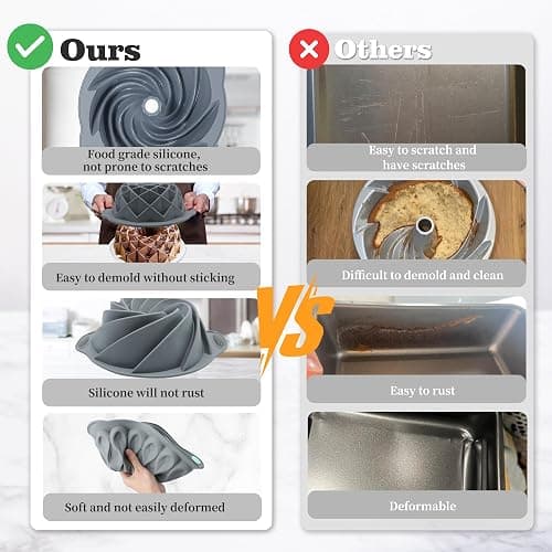 Tongjude 4 Pieces Silicone Fluted Cake Pans, 9/10/12 Cups Tube Baking Pan, Silicone Molds for Homemade Cake, Bread and Jello, Non-Stick, Grey thumbnail 4