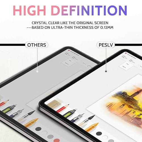 Peslv 2 Pack Like Paper Screen Protector for iPad 10th 2022 10.9" & iPad 11th A16 2025 11", Matte Anti Glare PET Film/Blue Light Filter Eye Protection Cover/Drawing & Writing Feel Like on Paper thumbnail 5