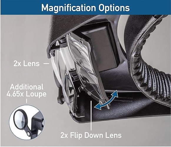 SE Illuminated Dual Lens Flip-In Head Magnifier, Head Magnifier, Tools for Repair & Precision Work, Adjustable Headlamp, 4.5X Loupe Magnifying, Black thumbnail 6