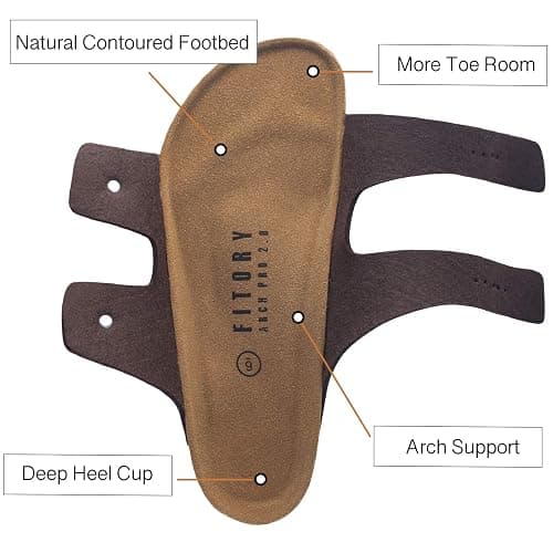 FITORY Mens Sandals,Arch Support Slides Adjustable Buckles Cork Footbed | Genuine Leather Insole,Non-Slip,Open Toe,Double Straps,Casual,Comfortable,Indoor and Outdoor,Beach,Summer,Vacation thumbnail 4