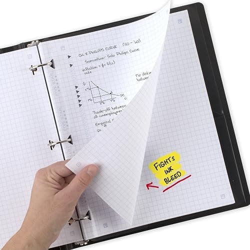 Five Star Loose Leaf Paper + Study App, Graph Ruled Filler Notebook Paper, Reinforced, Fights Ink Bleed, 8-1/2" x 11", 80 Sheets (170122) thumbnail 5