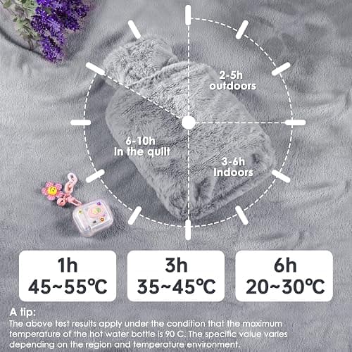 BOLEi Hot Water Bottle with Luxury Cosy Faux Fur Cover,2L Leakproof Large Hot Water Bag for Neck,Shoulder,Hand Feet Warmer,Gifts for Women,Men(Grey) thumbnail 6