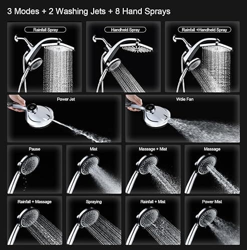 High Pressure Rain Shower Head: Upgrade Shower Heads with Handheld Spray Combo with Fixed Showerhead and 10 Sprays Handheld Shower Head, Detachable Shower head Built-in Magnetic Docking and Power Jets thumbnail 3