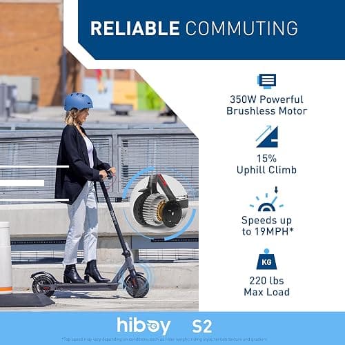 Hiboy S2 Series/MAX Pro/Titan Series Electric Scooter, 350-2000W Motor, 8.5-11" Tires, 17-80 Miles Range E Scooter, 19-31 Mph Folding Commuter Electric Scooter for Adults thumbnail 2