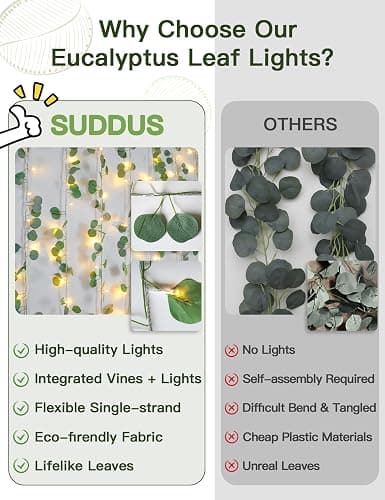 suddus Vines with Lights Plug in, 33ft 100 LED Eucalyptus Garland String Light Connectable with Remote, Leaf Lights for Bedroom, Room, Wall, Garden, Party, Wedding Decor (Warm White) thumbnail 5