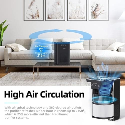 AROEVE Air Purifiers for Bedroom Air Purifier With Aromatherapy Function For Pet Smoke Pollen Dander Hair Smell 20dB Air Cleaner For Bedroom Office Living Room, MK06- Black(Available for California) thumbnail 6