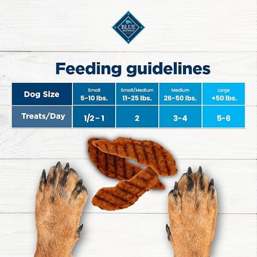 Blue Buffalo Nudges Grillers Natural Dog Treats, Steak, 10oz thumbnail 6