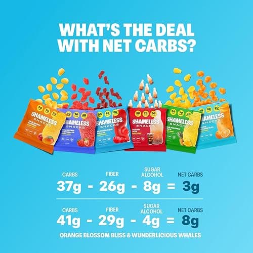 Shameless Snacks Candy Carnival - Sour Gummy Variety Pack & Fruit Snacks | Strawberry Orange Mango Cola Gummies, Keto 3g Sugar - Gluten Free Vegan Candy for Kids & Adults thumbnail 6