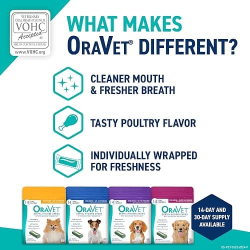 ORAVET Dental Chews for Dogs, Oral Care and Hygiene Chews (Small Dogs, 10-24 lbs.) Blue Pouch, 30 Count thumbnail 6