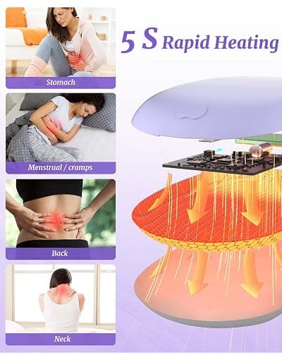 Portable Electric Heating Pad for Cramps, Upgraded Cordless Period Fast Heat Pad for Back Menstrual Belt 6 Heat 6 Vibration Modes Gifts for Women Girl Her Girlfriend Christmas Stocking Stuffer Purple thumbnail 2