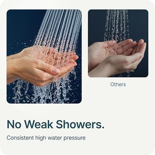 MyHalos® Filtered Shower Head for Hard Water Filter - High Pressure, Removes Chlorine - Shower Head Filter for Hard Water Softener Showerhead, Easy Install, For Hair & Skin, Filtering (Chrome) thumbnail 7