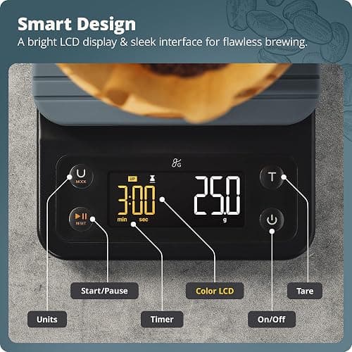 Greater Goods Digital Coffee Scale with Timer – Accurate 0.1g Precision, Multi-Color Display, Waterproof & Heat-Resistant Cover, for Pour-Over, Espresso, French Press, and Kitchen Use (Stone Blue) thumbnail 7
