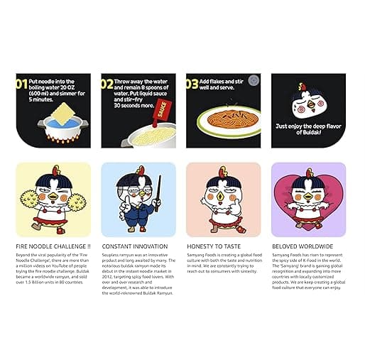 KF GOODIES Korean Ramen Variety Pack Gift Box (40 Count) – Spicy Buldak Noodle Assortment for Birthdays, College Care Packages, Office Snacks, and Gift Baskets thumbnail 4