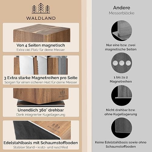 WALDLAND Bloc à couteaux de qualité supérieure sans couteau,Bloc à couteaux magnétique et rotatif à 360°,En bois d'acacia élégant et robuste,Bloc en bois,Organiseur de cuisine thumbnail 7