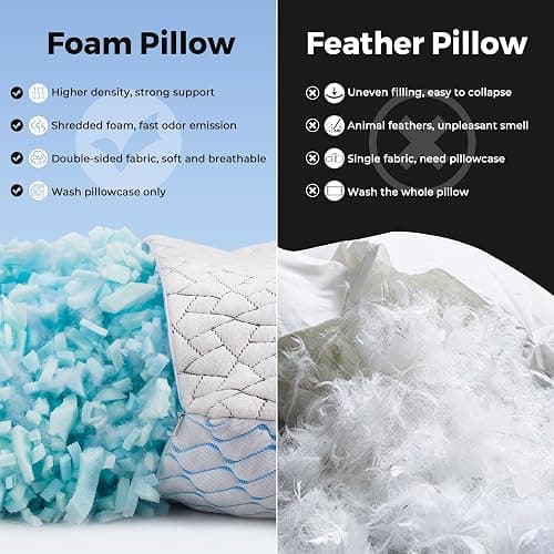 puredown King Size Pillows Set of 2, Shredded Memory Foam Pillows, Cooling Pillow King 2 Pack, Foam Pillow for Sleeping, Adjustable Firm Bed Pillow for Side, Back and Stomach Sleepers thumbnail 5