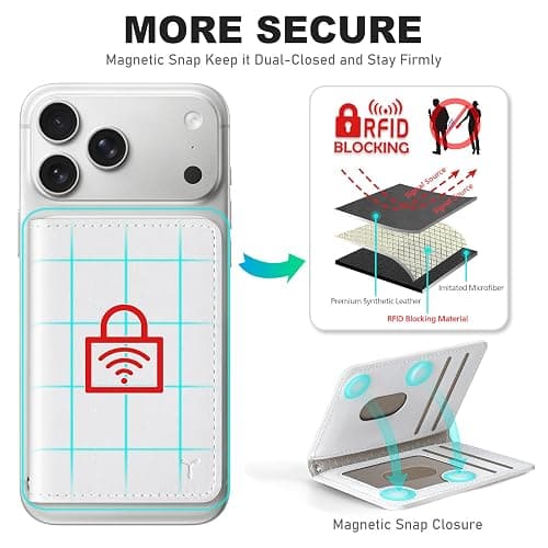 TUCCH for Magsafe Wallet with 6 Card Holders, RFID Blocking [Clear ID Window] PU Leather Men Women Folio Magnetic Phone Wallet for iPhone 17/16/15/14/13/12/Plus/Air/Pro/Pro Max Series, White thumbnail 3