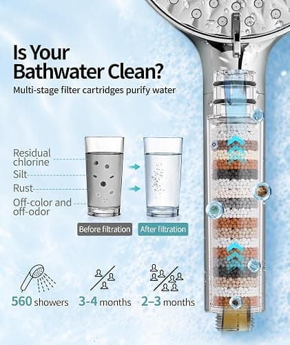 SR SUN RISE Filtered Shower Head with Handheld High Pressure 9 Spray Mode Showerhead Detachable Shower Head Water Softener Filters Beads for Hard Water Remove Chlorine 1 Filter Chrome thumbnail 6