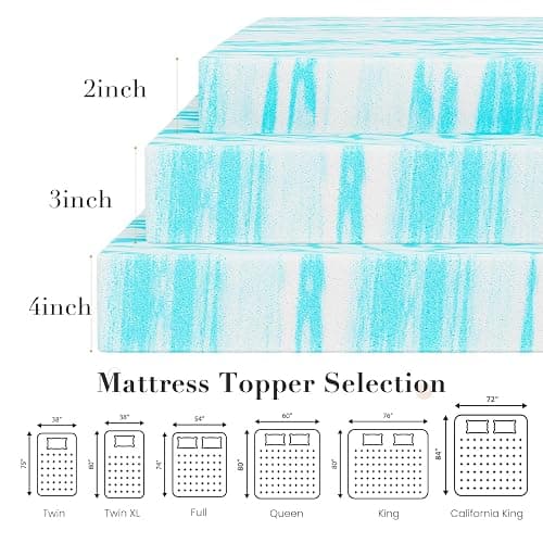 OLIXIS 2 Inch Queen Cooling Gel Infused Memory Foam Mattress Topper Bed Pad | CertiPUR-US Certified, Soft Ventilated Pressure Relieving Bed Pad in a Box, Plush Overlay for Dorm, RV, Camper & Sleeper Sofa thumbnail 2