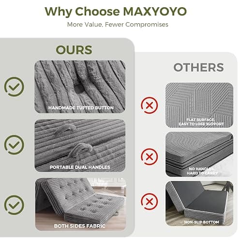 MAXYOYO Folding Sofa Couch Bed, 6 Inch Tri-Fold Floor Sofa Bed, Folding Mattress with Handles, Soft Faux Fur Folding Bed with Supportive Foam Filling, Portable Couch for Living Room, Twin, Grey thumbnail 5