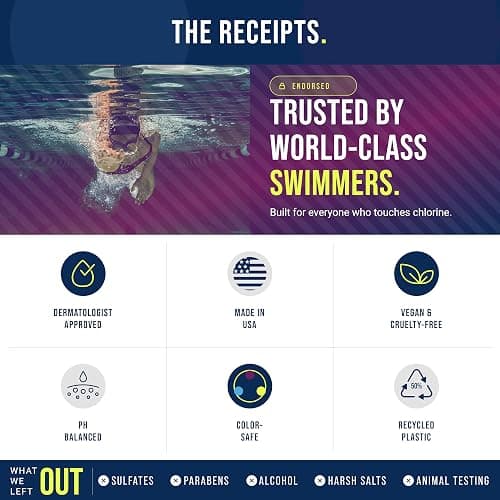TRIHARD Chlorine Defense Swim Shampoo and Conditioner Combo, Protect and Hydrate Hair from Pool & Ocean, Nourishing Pre and Post Swim Chlorine and Hard Water Hair Protection thumbnail 7
