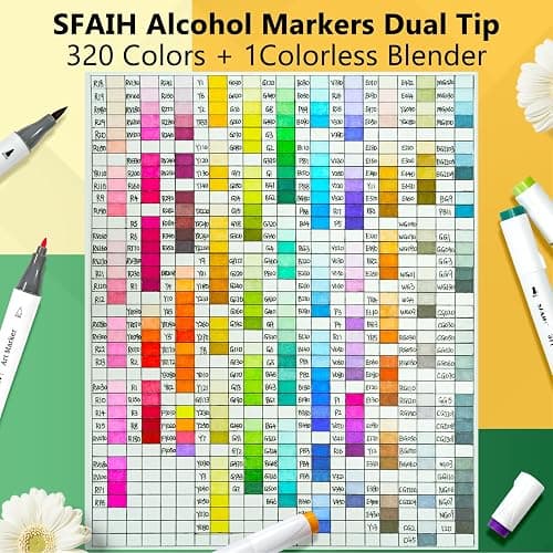 SFAIH Alcohol Markers Brush & Chisel Tip 321 Set - Dual Tip Professional Artist Markers for Adult Coloring Books, Illustration, Manga, Animation, Architecture Sketching - Refillable Ink thumbnail 6