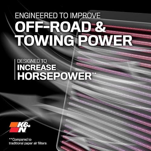 K&N High-Flow Original Lifetime Engine Air Filter: Increase Power: Premium, Washable: Compatible with 2014-2024 TOYOTA: Tacoma, Tundra, Sequoia, 33-5017 thumbnail 2