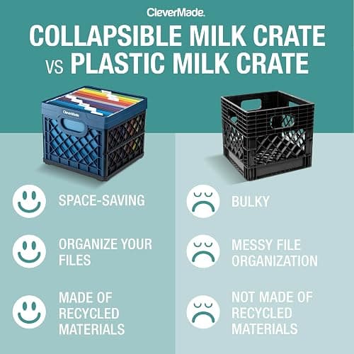 CleverMade Collapsible Milk Crate 25L (6.6 Gal) 3 Pack, 50 lb Heavy Duty Folding Crate – Stackable Storage Crates with File Rails, Plastic Collapsible Crates for Storage - Stone thumbnail 3