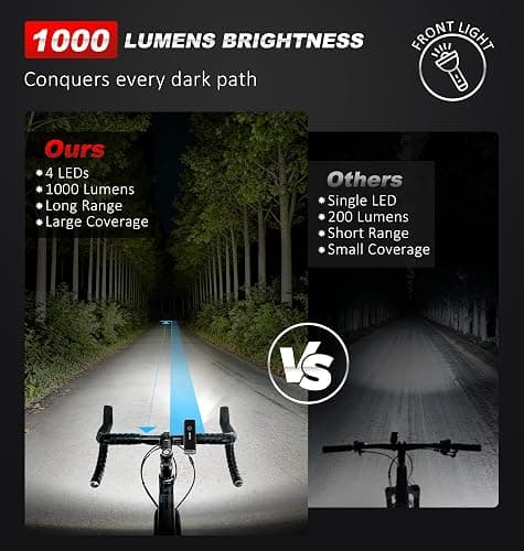 Ascher 1000 Lumens Super Bright Bike Lights for Night Riding, Type-C USB Rechargeable Bike Light Front and Back, 4 Light Modes, Waterproof Bicycle Headlight & Rear Taillight for Road Commuter Cycling thumbnail 3