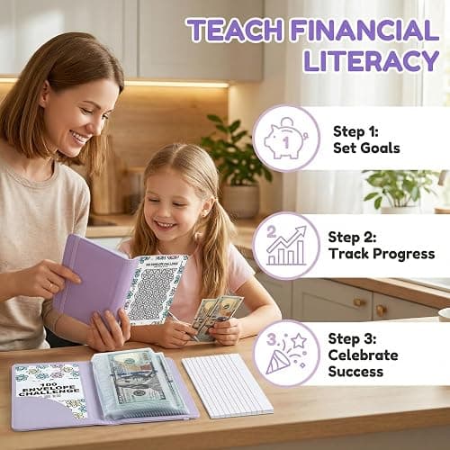 2Pcs 100 Envelopes Money Saving Challenge, Motivational Savings Challenge Binder, Durable Cash Organizer with Inspiring Quotes, Savings Challenges Book to Plan and Save $5,050(Pink+purple) thumbnail 2