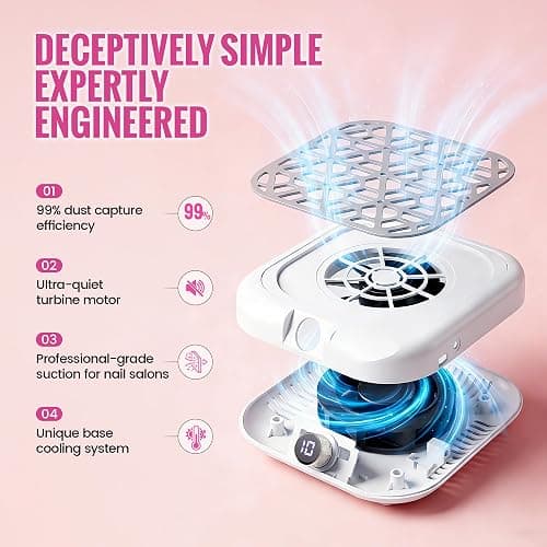 Smofrees Nail Dust Collector - Professional Powerful Dust Collector Nail Tech with LED Display, 10 Suction Modes, Acrylic Nail Tools with 30 Disposable Filter Papers, White thumbnail 3
