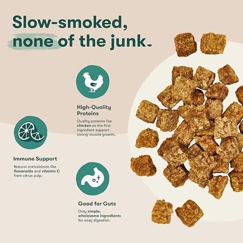 Jinx Chicken Bites Jerky Dog Treats - Soft & Chewy, All Natural Dog Jerky Treats with Cage-Free Chicken - Pet Products for All Dogs (Puppies, Adults & Seniors) - 5oz thumbnail 4