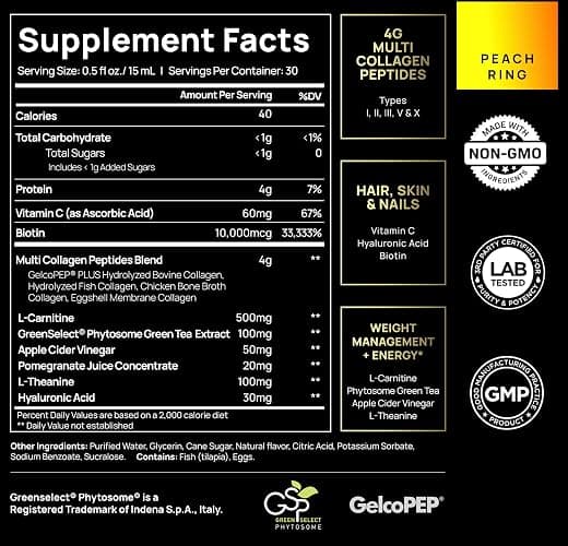 Premium Liquid Collagen for Women Weight Loss & Beauty w. Hyaluronic Acid, Biotin, L-Carnitine, Apple C Vinegar - Ultra Pure Multi Collagen Protein Shots Drink + Hair & Skin Liquid Vitamins - Colageno thumbnail 3