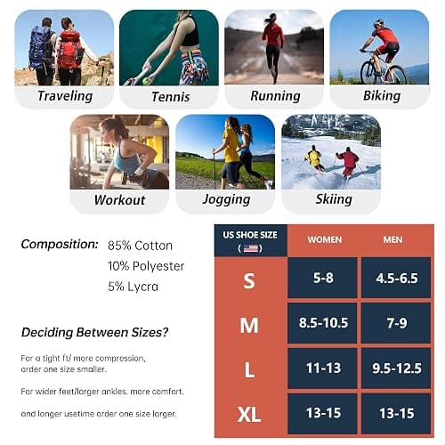ATBITER 12 Pairs Ankle Socks Women and Men Low Cut No Show Athletic Running Short Socks thumbnail 5