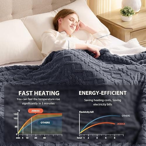 JKMAX Heated Electric Blanket Full Size-72"x84" Heating Blanket with 10 Heating Levels & 5 Time Settings Over-Heat Protection，Winter Warmer for Adults with ETL Certification（Grey） thumbnail 2