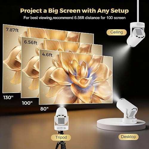 WellSonic Mini Projector with WiFi and Bluetooth, Portable Projector 4K Support, Android 11, 5W Soundbase Speaker, 180° Rotation, Auto Keystone Correction, Smart Proyector for Movie Home Outdoor thumbnail 7