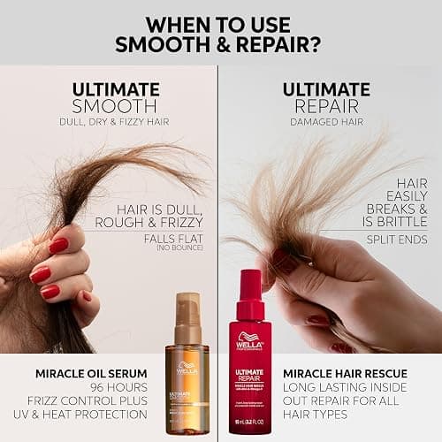 Wella Professionals ULTIMATE SMOOTH Miracle Oil Serum for Dry, Dull & Frizzy Hair | Nourishes, Smooths & Adds a Silky Shine | With Squalane & Omega 9 | Heat Protectant | Color Safe thumbnail 18