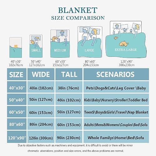 Custom Highland Cow Personalized Baby Blanket - Soft Cozy Name Blanket for Kids, Infant, Toddler - Gift for Birthday - 30"x40" Toddler Size for Baby/Pet thumbnail 4